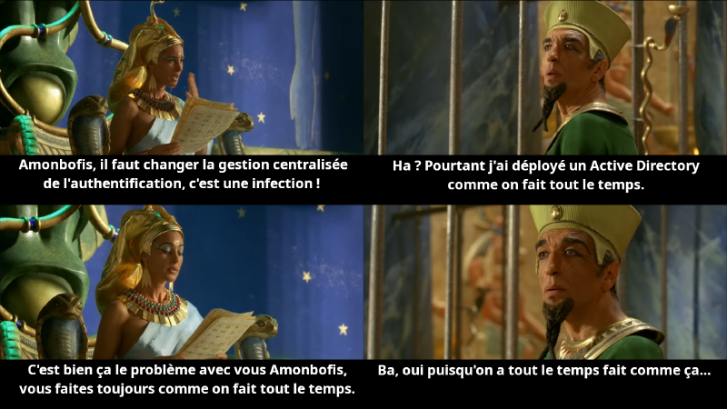 Mème Internet en 4 panneaux détournant une scène du film Astérix et Obélix : Mission Cléopâtre. Dans le premier panneau, Cléopâtre dit « Amonbofis, il faut changer la gestion centralisée de l'authentification, c'est une infection ! ». Dans le second panneau, Amonbofis répond « Ha ? Pourtant j'ai déployé un Active Directory comme on fait tout le temps. ». Dans le troisième panneau, Cléopâtre réplique « C'est bien ça le problème avec vous Amonbofis, vous faites toujours comme on fait tout le temps. ». Enfin, dans le quatrième panneau, Amonbofis déclare « Ba, oui puisqu'on a tout le temps fait comme ça… ».