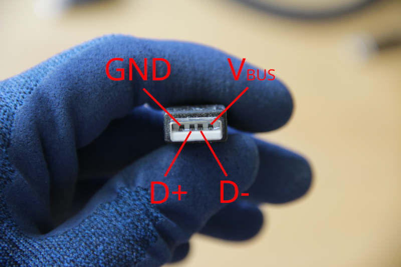 Vue de face du connecteur mâle d’un câble USB 2.0 type A. Les pins sont légendés.