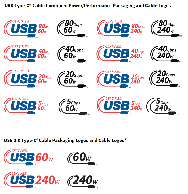 Les différentes variantes du logo officiel des câbles USB de type C.
