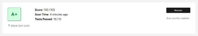 Capture d’écran de l’observatoire HTTP de Mozilla montrant un résultat A+.