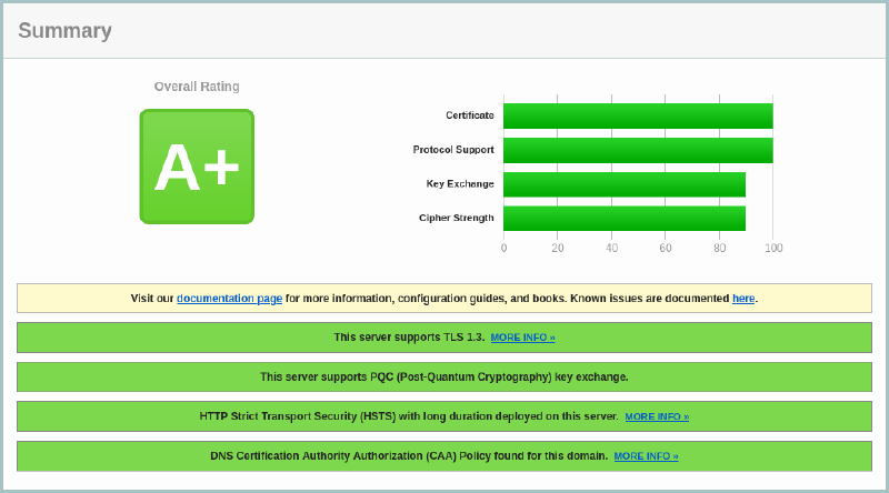 Capture d&rsquo;écran du Qualys SSL Labs montrant un résultat A+