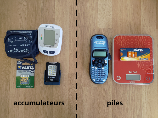 Photographie de différents appareils électrique répartie en deux groupes. Le groupe de gauche comprend un tensiomètre, un min-projecteur de chantier et une boite d'accumulateurs AAA. Ce groupe est légendé « accumulateurs ». Le groupe de droite comprend une balance de cuisine, une étiqueteuse et une boite de piles AA. Ce groupe est légendé « piles ».